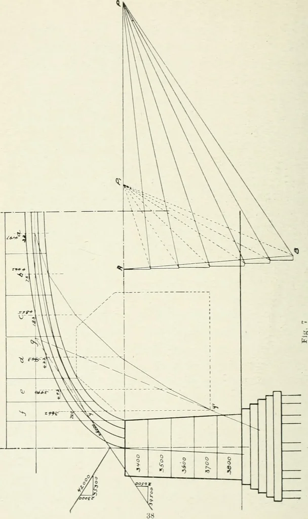 An illustration from Concrete bridges and culverts, for both railroads and highways, 1909, leaf 57