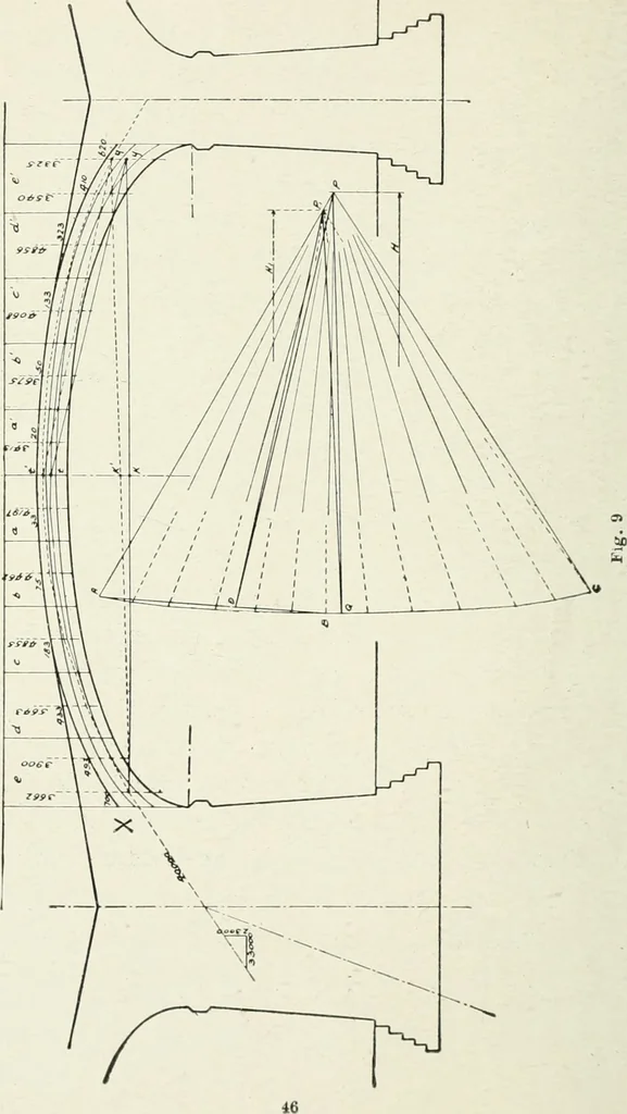An illustration from Concrete bridges and culverts, for both railroads and highways, 1909, leaf 65