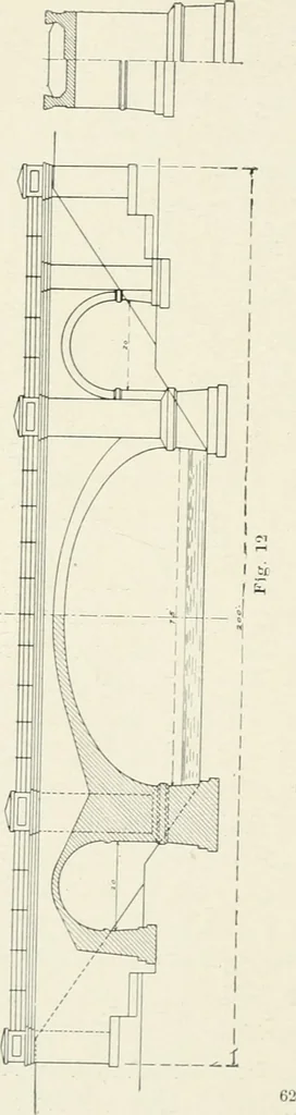 An illustration from Concrete bridges and culverts, for both railroads and highways, 1909, leaf 81
