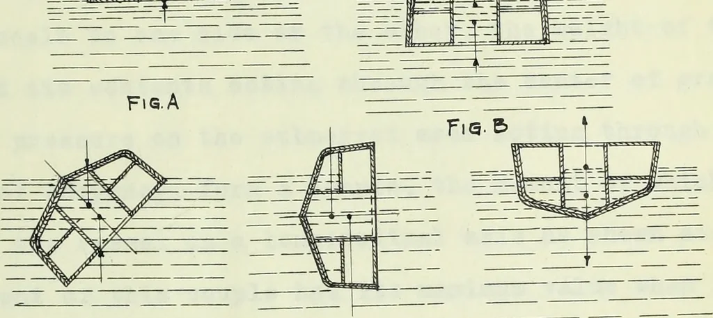 An illustration from Concrete ships : historical notes concerning them and a discussion of the problems involved in their construction, 1918, leaf 104