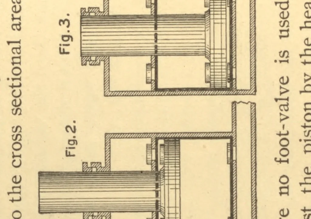 An illustration from Condensers. A series of lectures and articles upon the subject, 1900, leaf 70