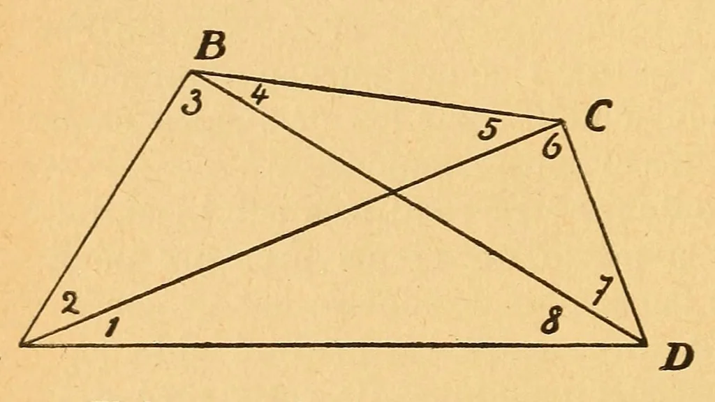 An illustration from Congo : revue générale de la Colonie belge = Congo : Algemeen tiidschrift van de Belgische Kolonje, 1920, leaf 412