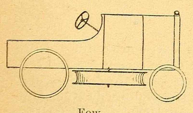 An illustration from Congo : revue générale de la Colonie belge = Congo : Algemeen tiidschrift van de Belgische Kolonje, 1920, leaf 151