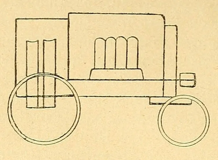 An illustration from Congo : revue générale de la Colonie belge = Congo : Algemeen tiidschrift van de Belgische Kolonje, 1920, leaf 152