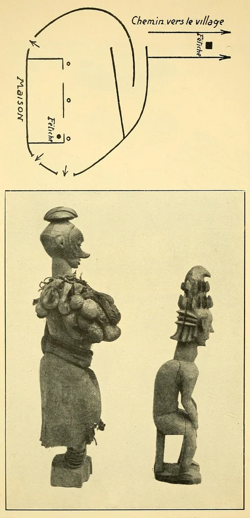 An illustration from Congo : revue générale de la Colonie belge = Congo : Algemeen tiidschrift van de Belgische Kolonje, 1920, leaf 60