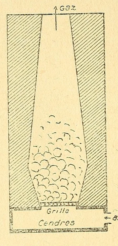 An illustration from Congo : revue générale de la Colonie belge = Congo : Algemeen tiidschrift van de Belgische Kolonje, 1920, leaf 144