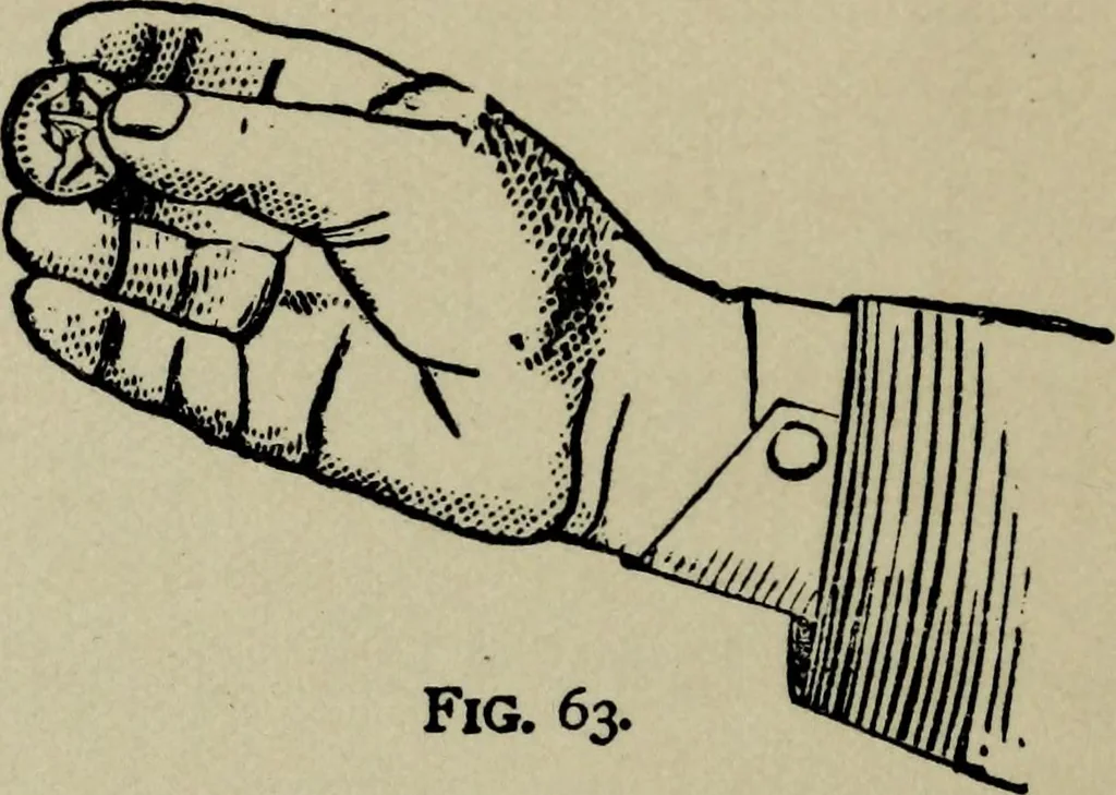An illustration from Conjuring tricks with coins, watches, rings and handkerchiefs; from "Modern magic", 1900, leaf 17