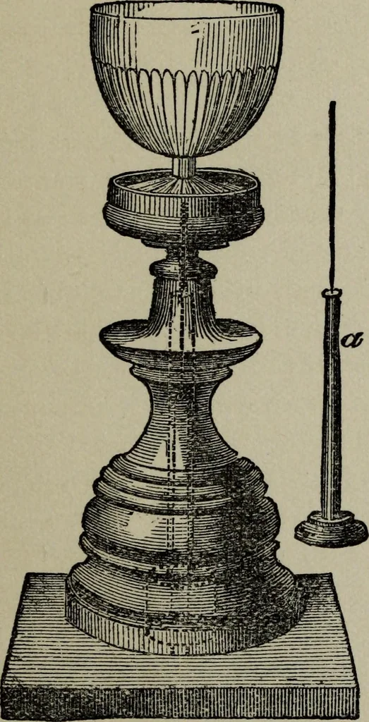 An illustration from Conjuring tricks with coins, watches, rings and handkerchiefs; from "Modern magic", 1900, leaf 54
