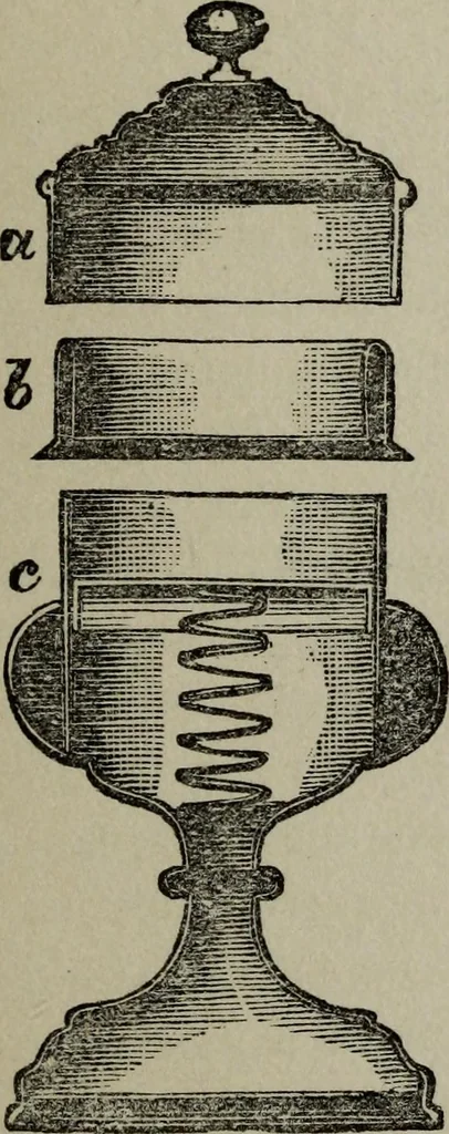An illustration from Conjuring tricks with coins, watches, rings and handkerchiefs; from "Modern magic", 1900, leaf 86