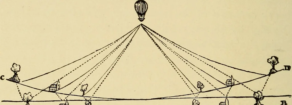 An illustration from The conquest of the air; the romance of aerial navigation, 1902, leaf 115