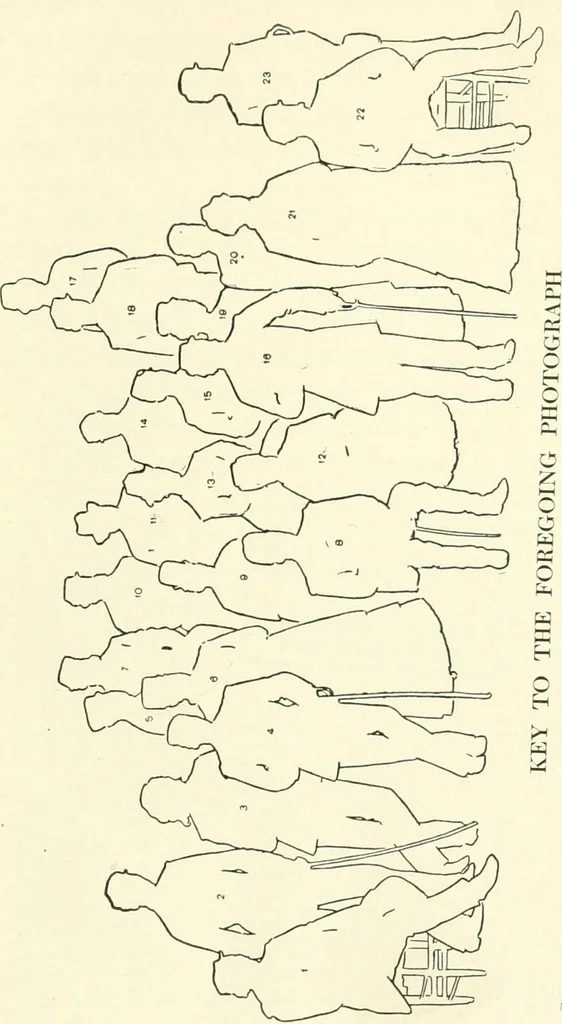 An illustration from The conquest of the Missouri; being the story of the life and exploits of Captain Grant Marsh, 1909, leaf 218