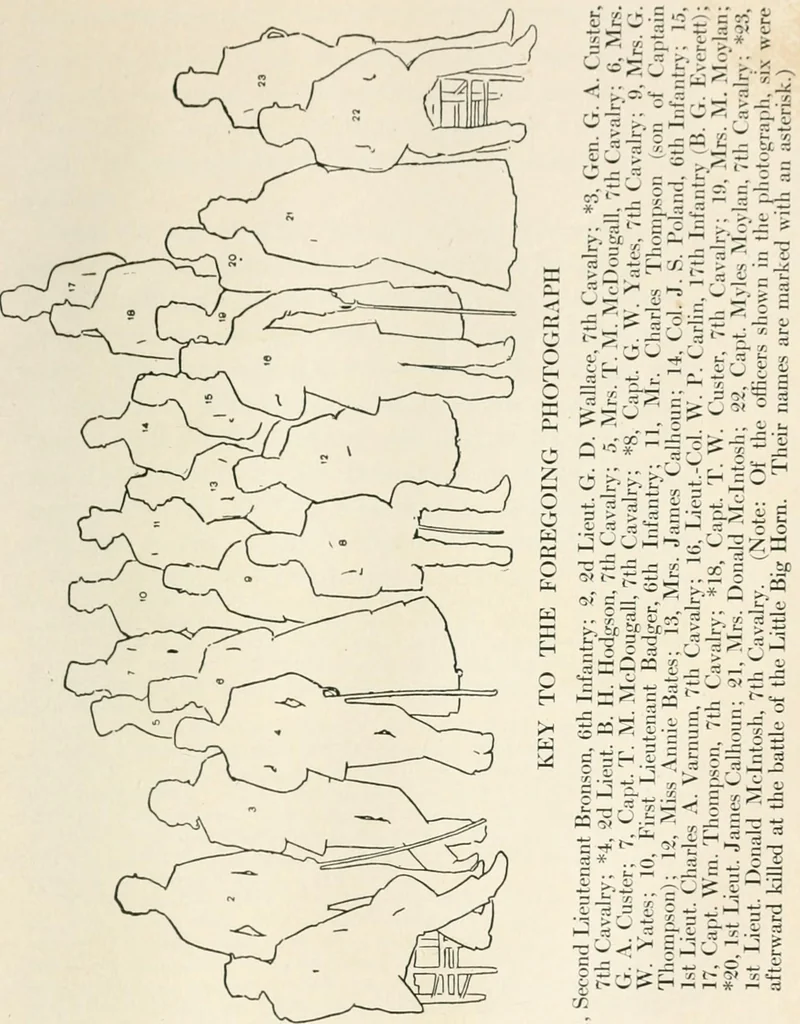 An illustration from The conquest of the Missouri; being the story of the life and exploits of Captain Grant Marsh, 1909, leaf 212