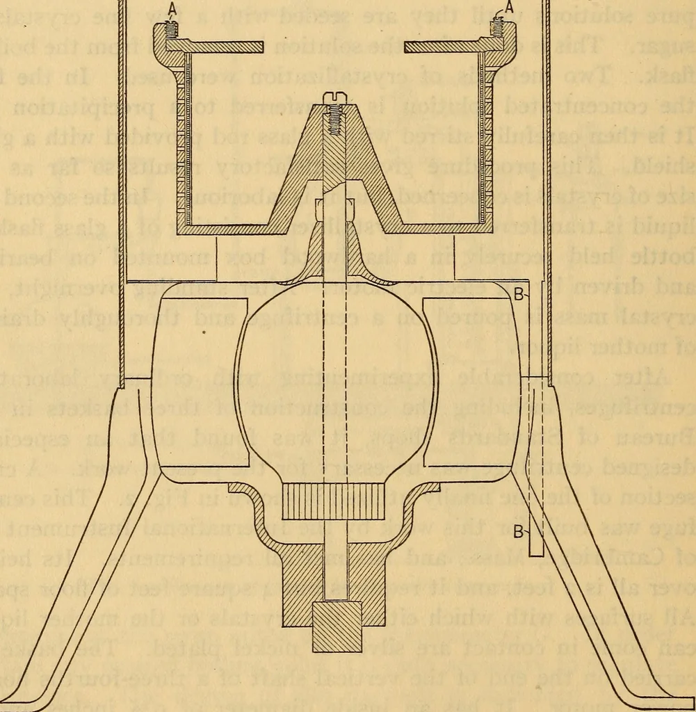 An illustration from Constants of the quartz-wedge saccharimeter and the specific rotation of sucrose. I. The constants for the 26-gram normal weight, 1916, leaf 15