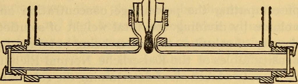 An illustration from Constants of the quartz-wedge saccharimeter and the specific rotation of sucrose. I. The constants for the 26-gram normal weight, 1916, leaf 34