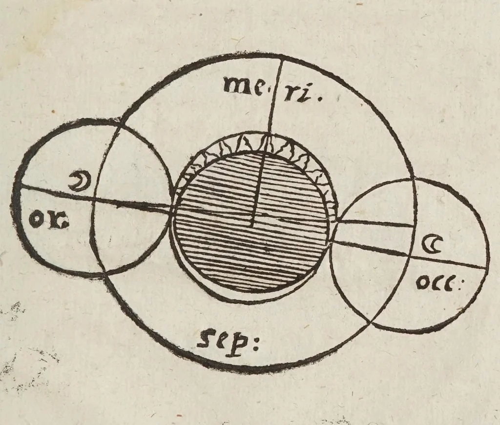 An illustration from Consideratione astronomica circa la noua, & portentosa stella che nell'anno 1604. a di 10. ottobre apparse : con vn breve givdicio delli suoi significati., 1605, leaf 61