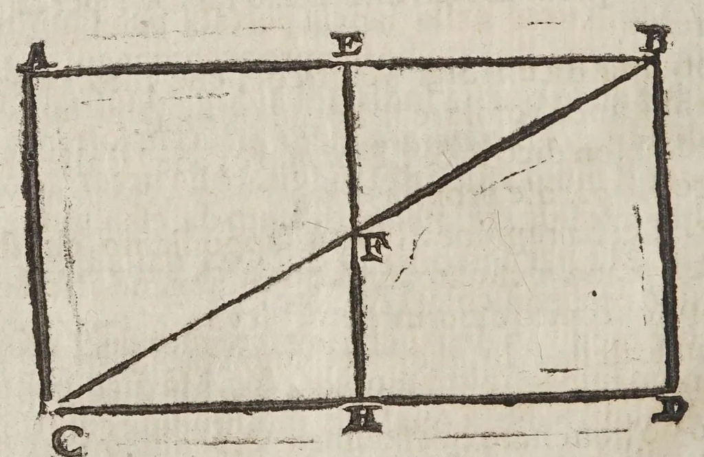 An illustration from Considerationi sopra la forza di alcvne ragioni fisicomattematiche : addotte dal M.R.P. Gio. Battista Riccioli ... nel suo Almagesto nuouo, & Astronomia riformata contro il sistema copernicano, 1667, leaf 238