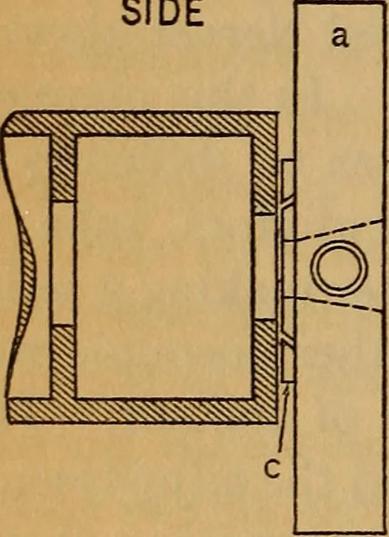 An illustration from Constants of spectral radiation of uniformly heated inclosure, 1914, leaf 31