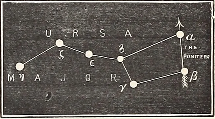 An illustration from The constellations and how to find them; 13 maps, showing the position of the constellations in the sky during each month of any year. A popular and simple guide to a knowledge of the starry heavens, with introduction, general explanations, and a separate description of each map, 1887, leaf 26