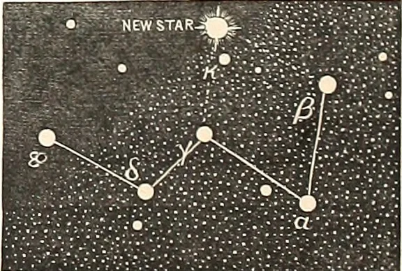An illustration from The constellations and how to find them; 13 maps, showing the position of the constellations in the sky during each month of any year. A popular and simple guide to a knowledge of the starry heavens, with introduction, general explanations, and a separate description of each map, 1887, leaf 27
