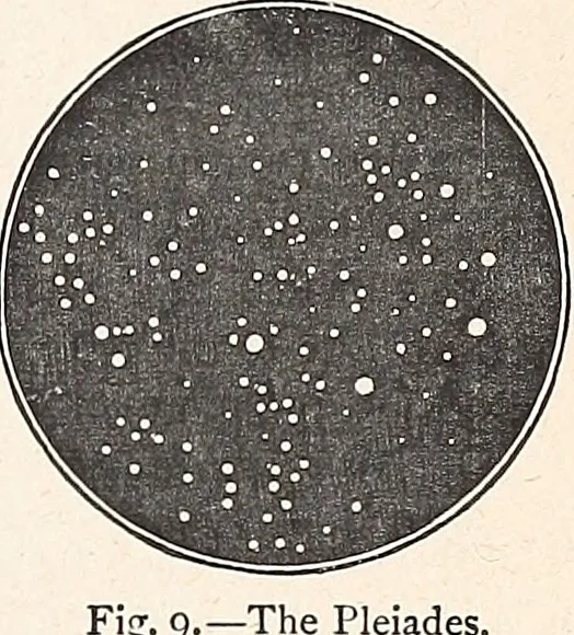An illustration from The constellations and how to find them; 13 maps, showing the position of the constellations in the sky during each month of any year. A popular and simple guide to a knowledge of the starry heavens, with introduction, general explanations, and a separate description of each map, 1887, leaf 32
