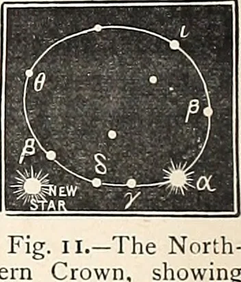 An illustration from The constellations and how to find them; 13 maps, showing the position of the constellations in the sky during each month of any year. A popular and simple guide to a knowledge of the starry heavens, with introduction, general explanations, and a separate description of each map, 1887, leaf 39