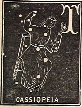 An illustration from The constellations and how to find them; 13 maps, showing the position of the constellations in the sky during each month of any year. A popular and simple guide to a knowledge of the starry heavens, with introduction, general explanations, and a separate description of each map, 1887, leaf 56