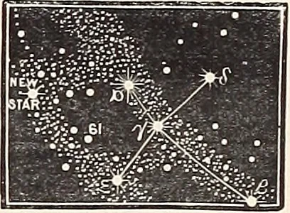 An illustration from The constellations and how to find them; 13 maps, showing the position of the constellations in the sky during each month of any year. A popular and simple guide to a knowledge of the starry heavens, with introduction, general explanations, and a separate description of each map, 1887, leaf 56