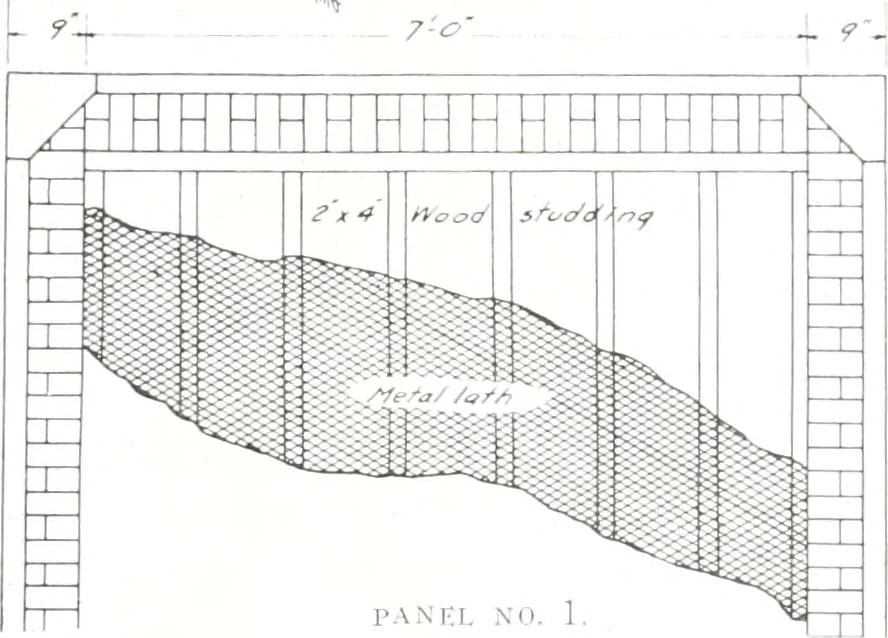 An illustration from Construction : a journal for the architectural engineering and contracting interests of Canada, 1913, leaf 201