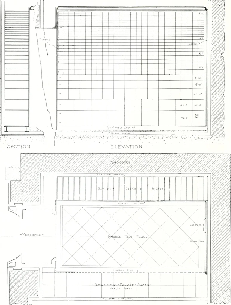 An illustration from Construction : a journal for the architectural engineering and contracting interests of Canada, 1913, leaf 361