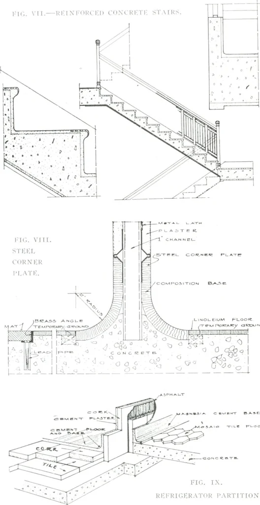An illustration from Construction : a journal for the architectural engineering and contracting interests of Canada, 1913, leaf 453