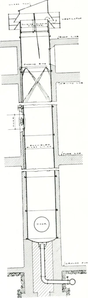 An illustration from Construction : a journal for the architectural engineering and contracting interests of Canada, 1913, leaf 453