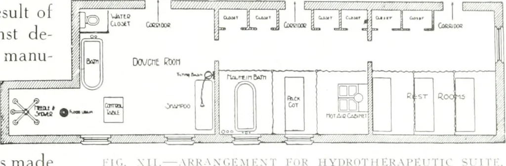 An illustration from Construction : a journal for the architectural engineering and contracting interests of Canada, 1913, leaf 454