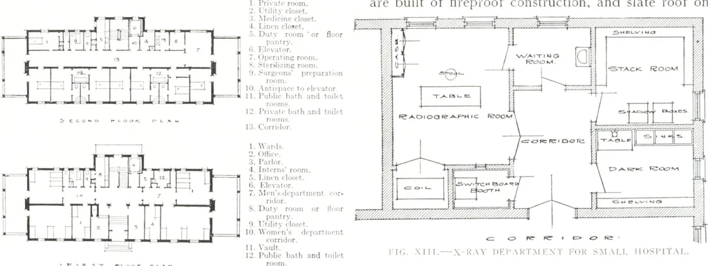 An illustration from Construction : a journal for the architectural engineering and contracting interests of Canada, 1913, leaf 454