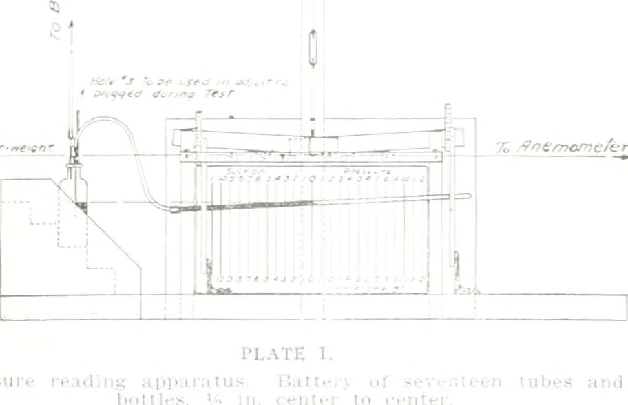 An illustration from Construction : a journal for the architectural engineering and contracting interests of Canada, 1913, leaf 74