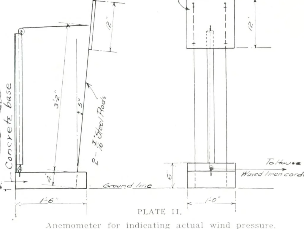 An illustration from Construction : a journal for the architectural engineering and contracting interests of Canada, 1913, leaf 75