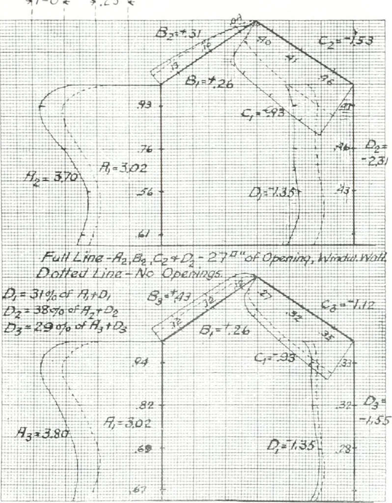 An illustration from Construction : a journal for the architectural engineering and contracting interests of Canada, 1913, leaf 80