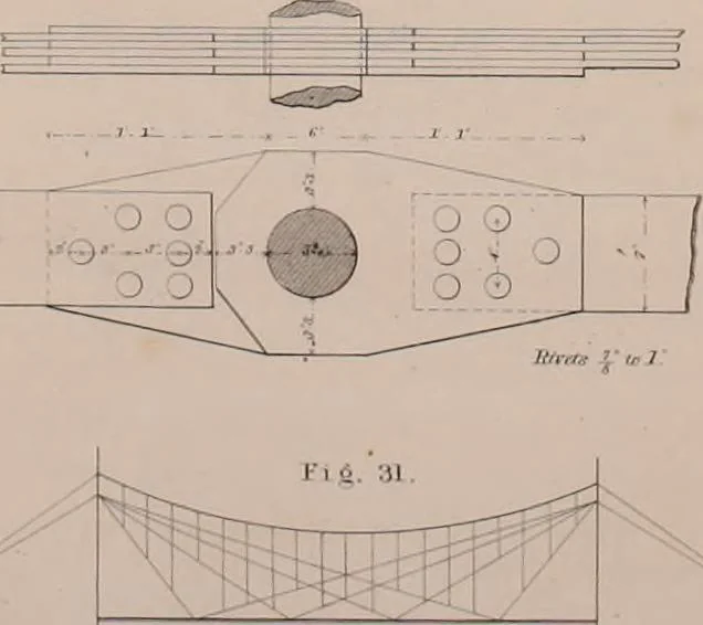 An illustration from The construction of wrought iron bridges: embracing the practical application of the principles of mechanics to wrought iron girder work, 1858, leaf 291