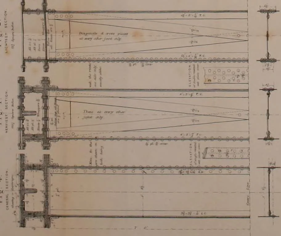 An illustration from The construction of wrought iron bridges: embracing the practical application of the principles of mechanics to wrought iron girder work, 1858, leaf 7