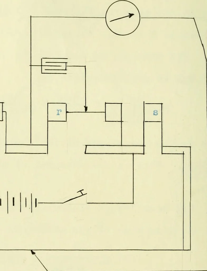 An illustration from Construction and standardization of six self inductance coils, 1918, leaf 31