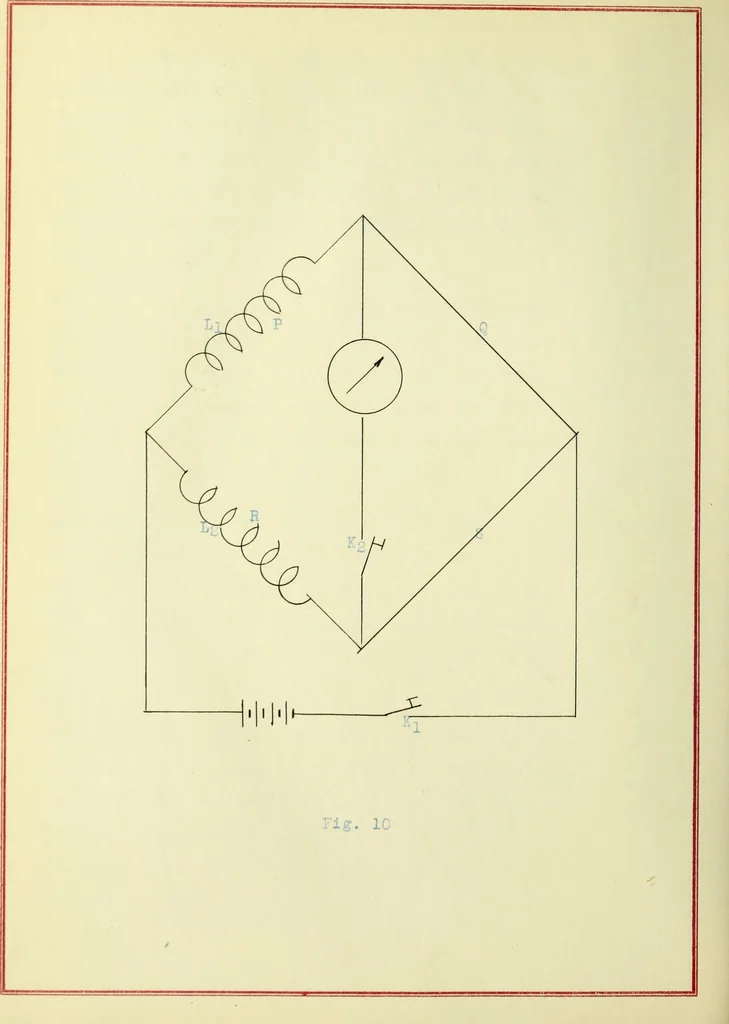 An illustration from Construction and standardization of six self inductance coils, 1918, leaf 35