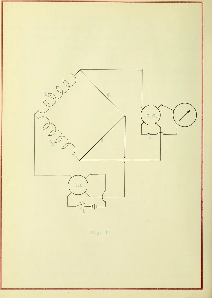 An illustration from Construction and standardization of six self inductance coils, 1918, leaf 37