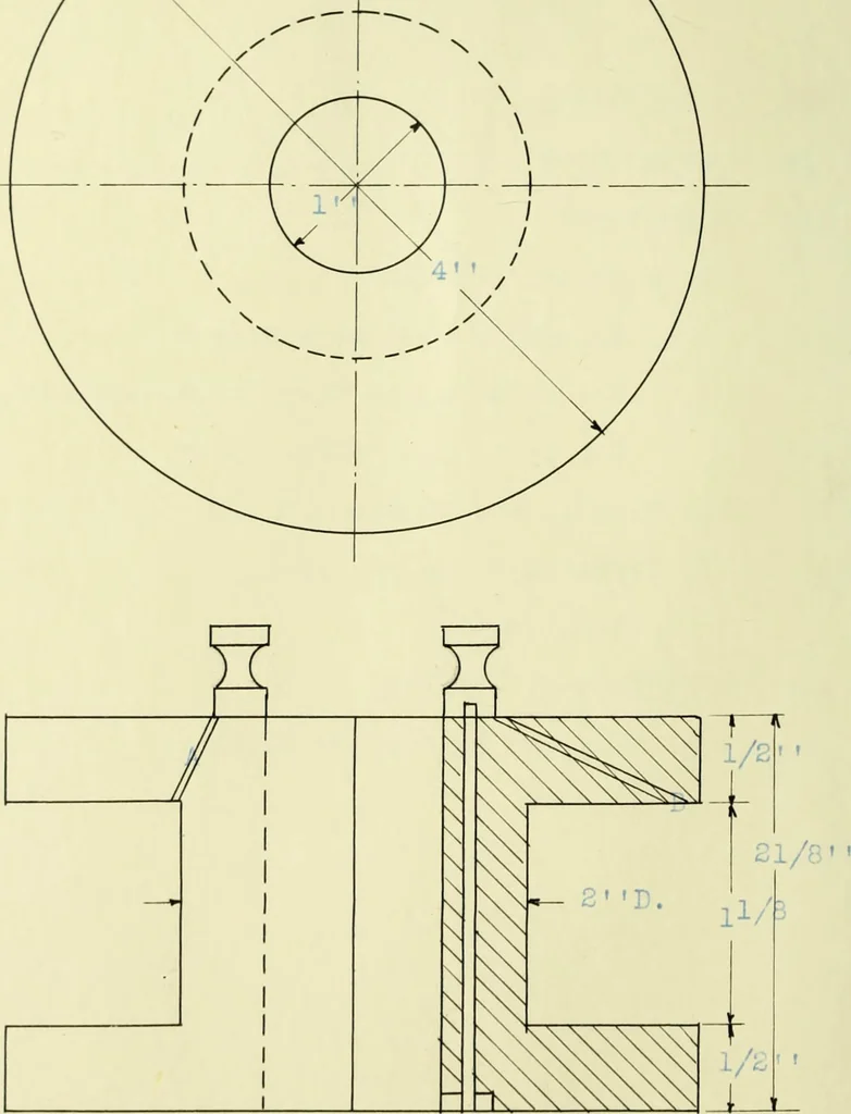 An illustration from Construction and standardization of six self inductance coils, 1918, leaf 7
