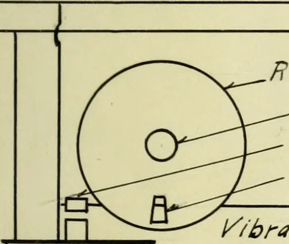 An illustration from Construction and test of a slip meter, 1908, leaf 12