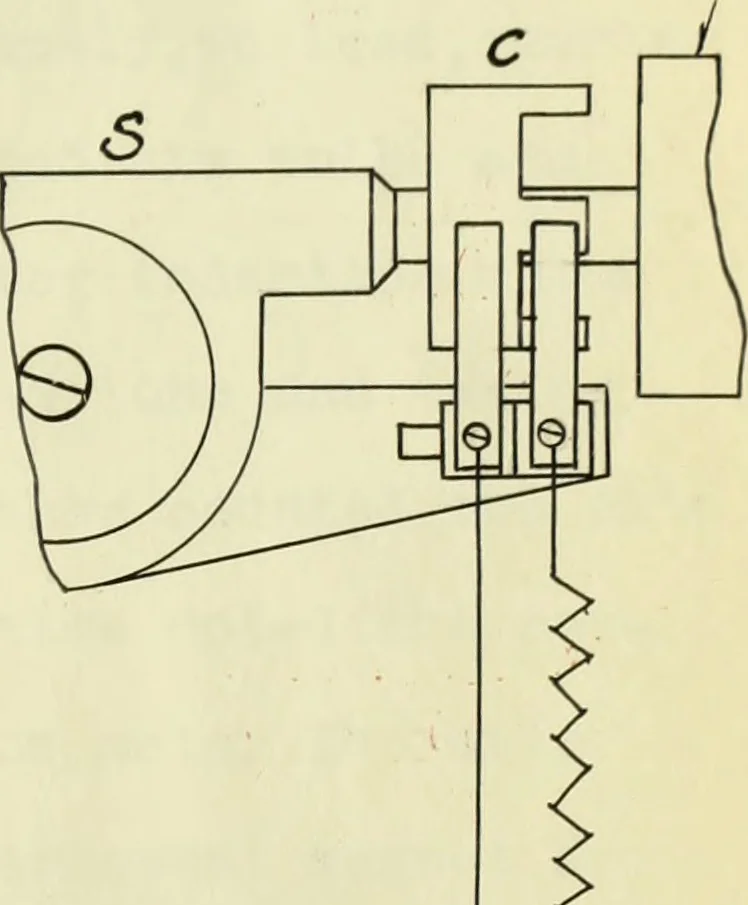 An illustration from Construction and test of a slip meter, 1908, leaf 22