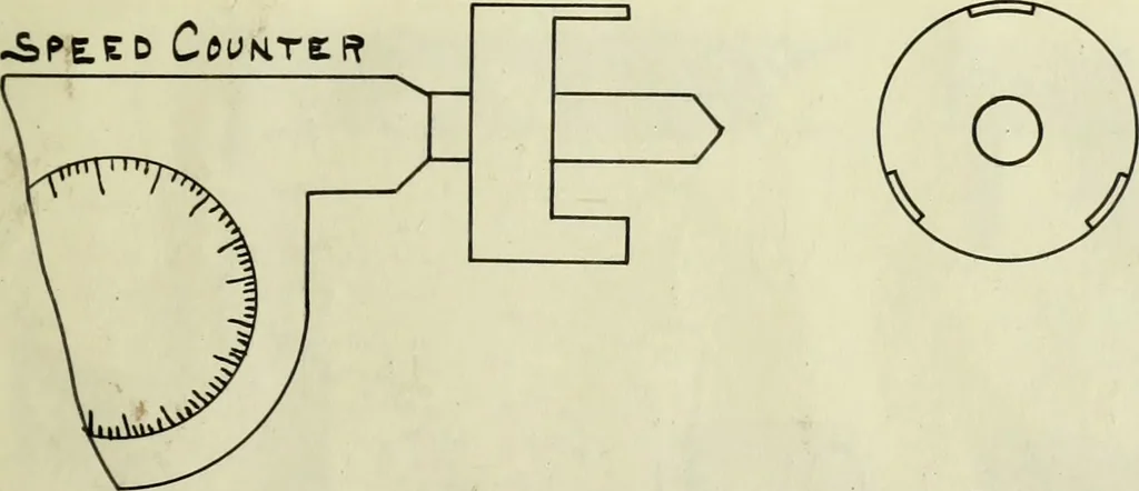 An illustration from Construction and test of a slip meter, 1908, leaf 26