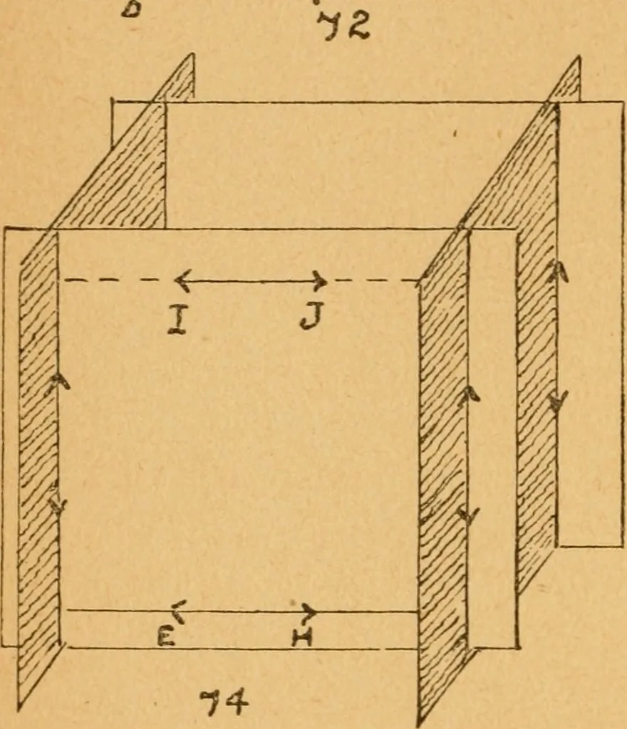 An illustration from Construction work in cardboard and paper for grades I to IV, without the use of tools; with a course in woodwork for the fifth grade, 1900, leaf 123