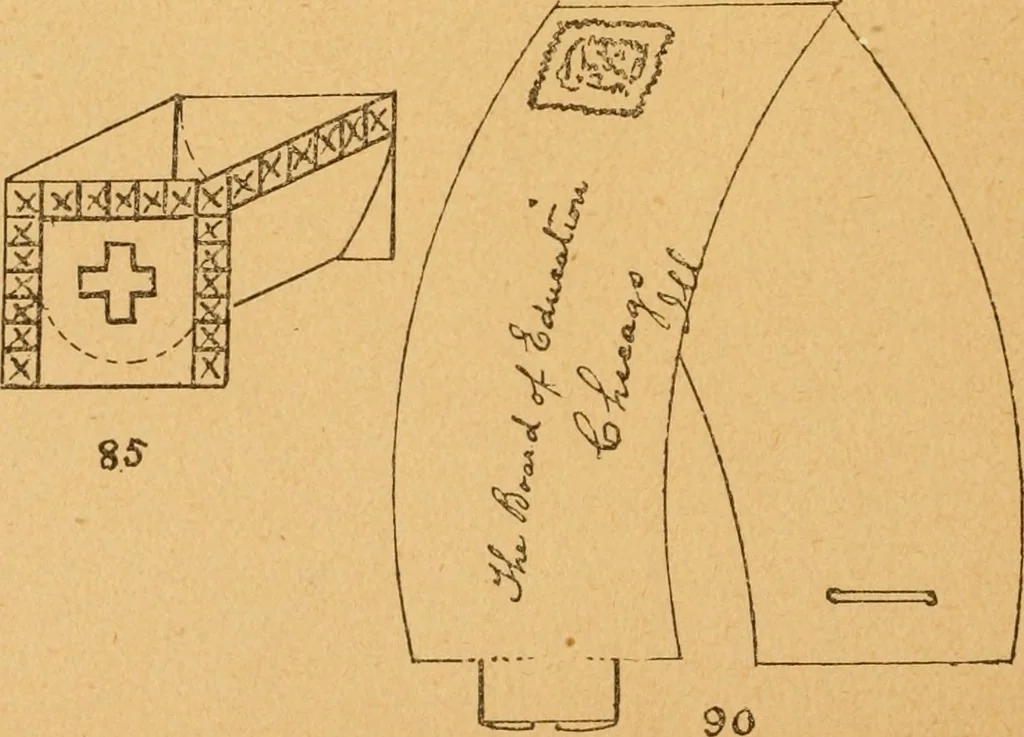 An illustration from Construction work in cardboard and paper for grades I to IV, without the use of tools; with a course in woodwork for the fifth grade, 1900, leaf 127