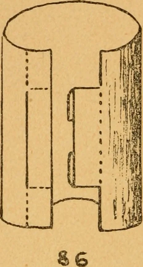 An illustration from Construction work in cardboard and paper for grades I to IV, without the use of tools; with a course in woodwork for the fifth grade, 1900, leaf 131