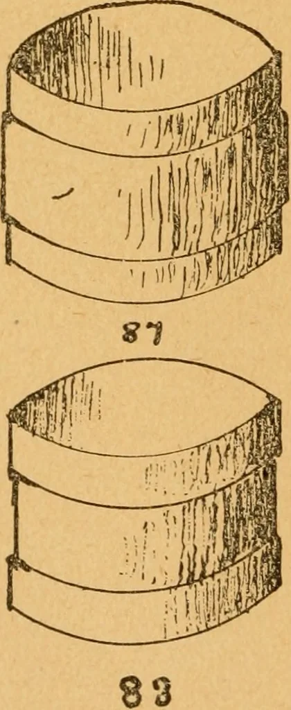 An illustration from Construction work in cardboard and paper for grades I to IV, without the use of tools; with a course in woodwork for the fifth grade, 1900, leaf 131