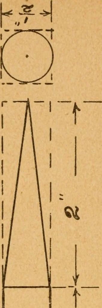 An illustration from Construction work in cardboard and paper for grades I to IV, without the use of tools; with a course in woodwork for the fifth grade, 1900, leaf 135
